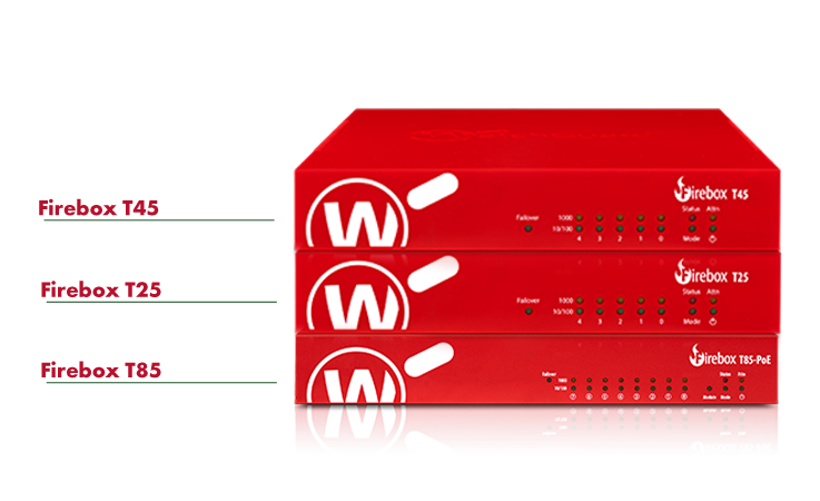 watchguard firewall